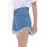 Tulum Shorts Mid Blue